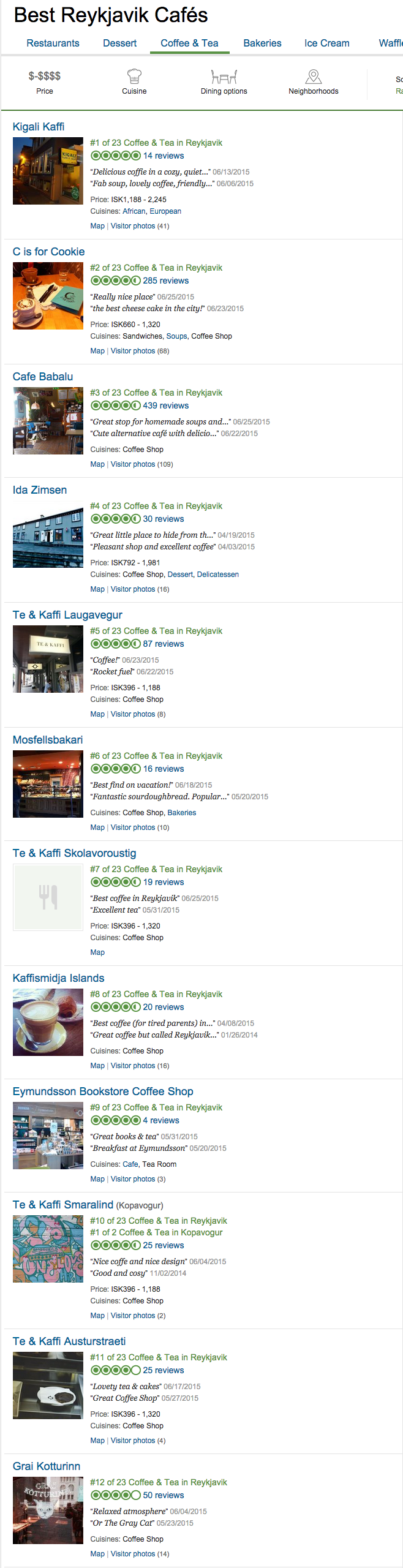 Best Cafes in Reykjavik  Iceland on TripAdvisor   Compare 27 Reykjavik Cafés with 5 070 Reviews