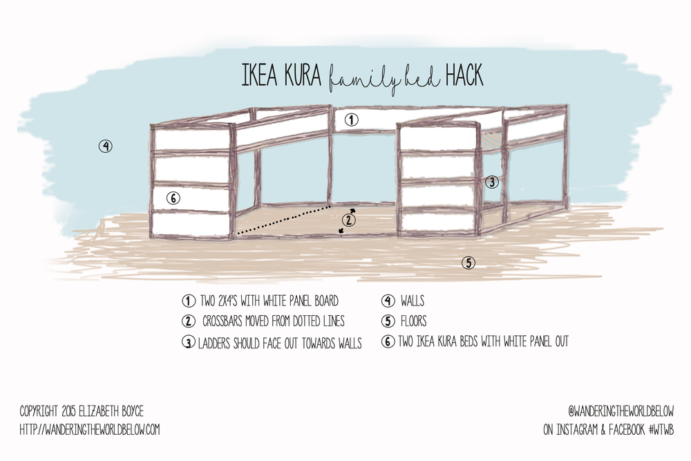 ikea.kura.family.bed.hack
