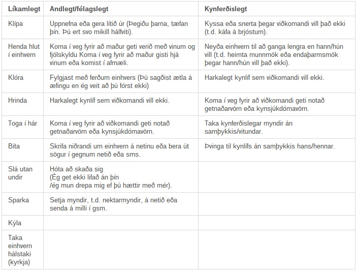 screenshot-www.landlaeknir.is 2015-10-07 08-35-16