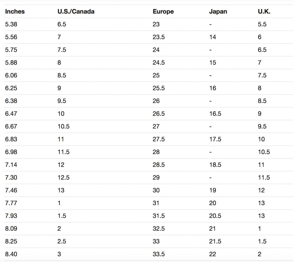 Screen Shot 2016-06-20 at 18.30.18